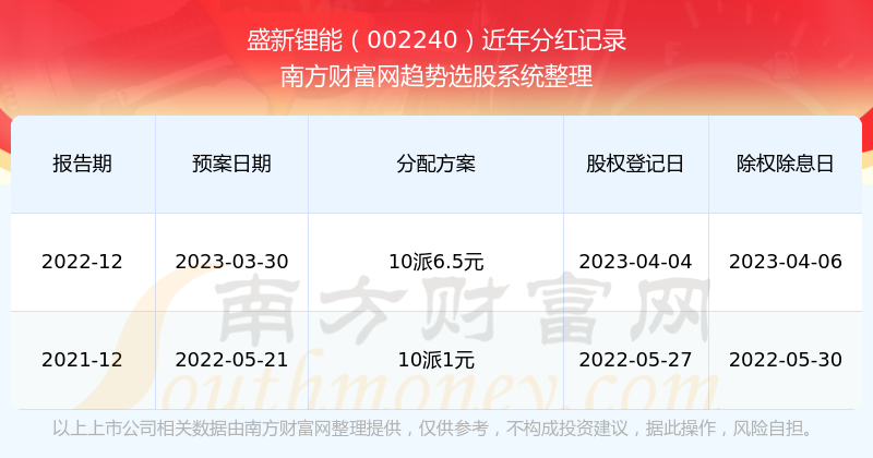 2024新澳天天开奖记录,揭秘2024新澳天天开奖记录——探寻彩票背后的秘密