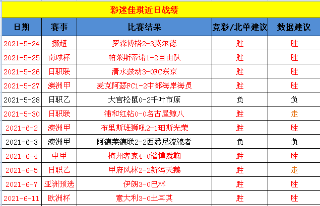 2024今晚新澳开奖号码,揭秘未来，新澳开奖号码预测与探索