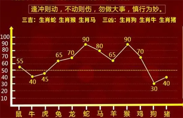 2024年一肖一码一中,揭秘2024年一肖一码一中背后的秘密