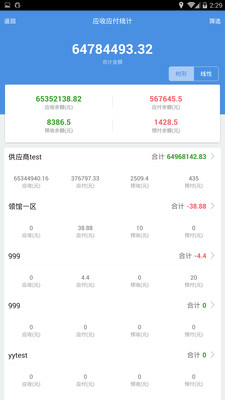 7777788888精准管家婆免费784123,探索精准管家婆，免费体验下的高效管理之道