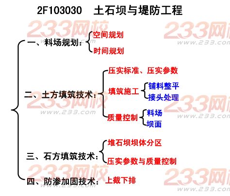 人声鼎沸 第6页