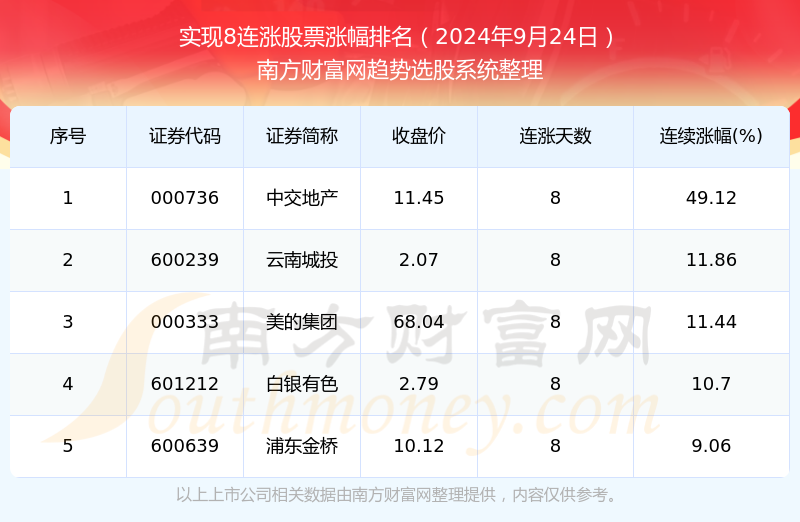 异常激烈 第8页