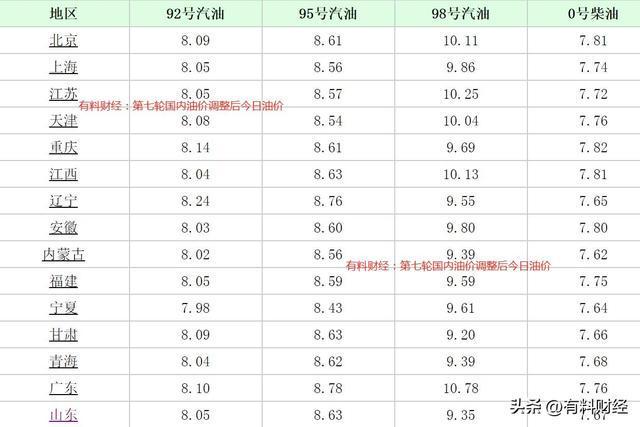 2024年澳门今期开奖号码,2024年澳门今期开奖号码预测与探讨