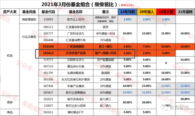 红艳艳 第6页