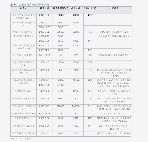 澳门开奖结果+开奖记录表01,澳门开奖结果及开奖记录表（一）