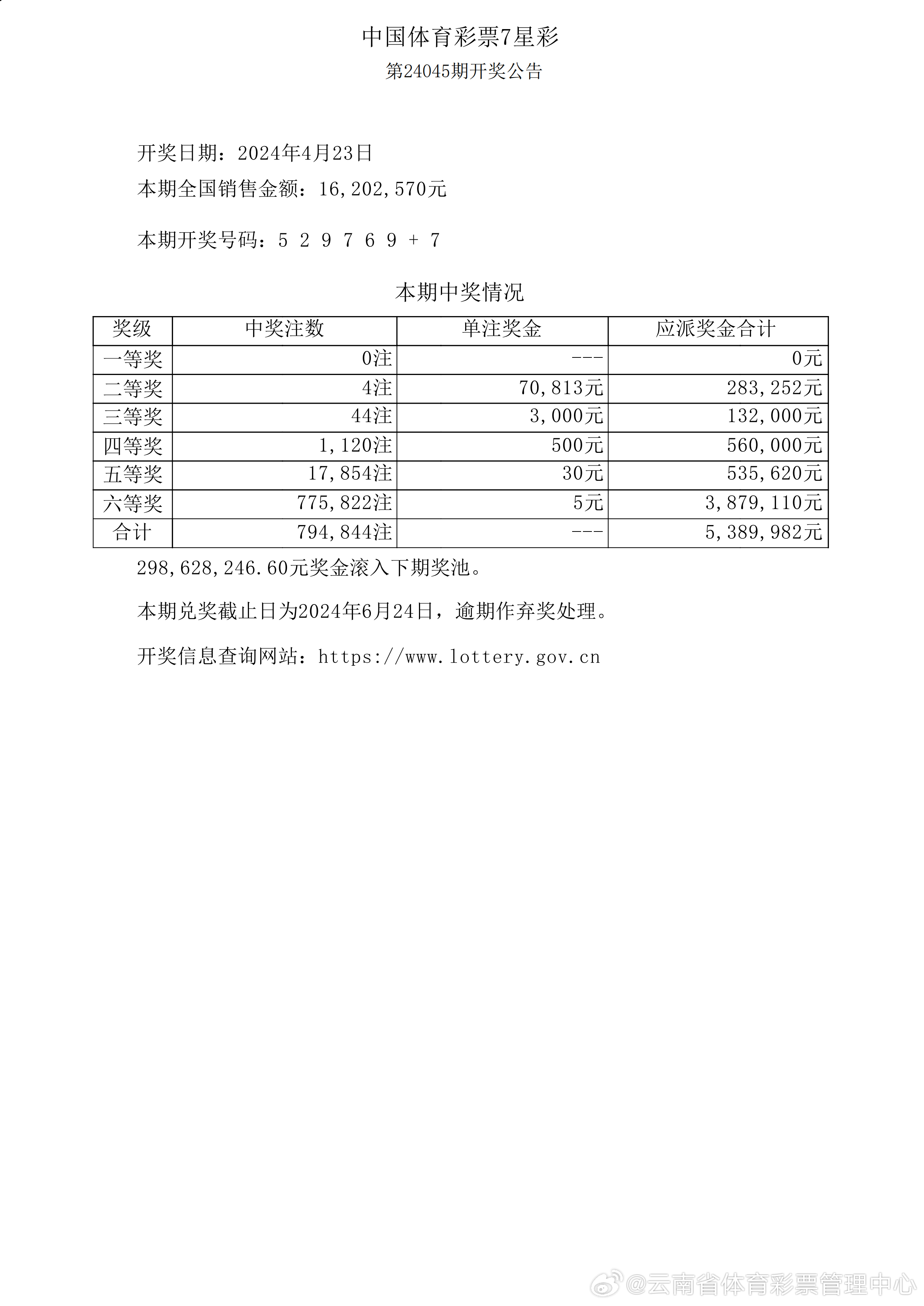 动如脱兔 第6页