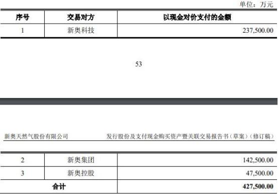 新奥2024年免费资料大全,新奥2024年免费资料大全汇总,新奥2024年免费资料大全及其汇总，探索未来的关键资源