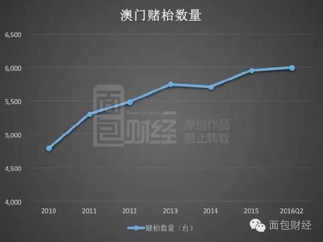 澳门一肖一100精总料,澳门一肖一100精总料与犯罪问题探究