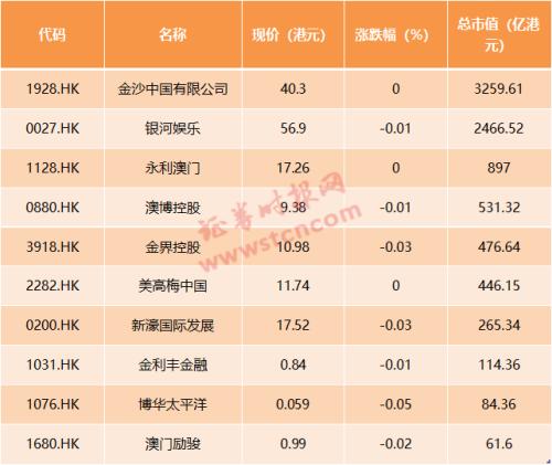 2024澳门天天开好彩精准24码,澳门天天开好彩精准预测，探索未来的幸运之门（附24码详解）