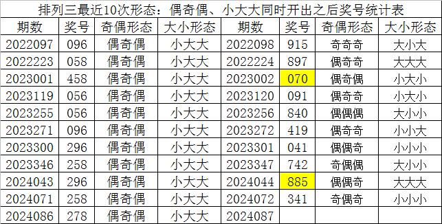 人潮涌动 第6页