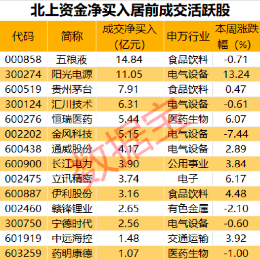 2024新澳门天天彩期期精准,揭秘新澳门天天彩期期精准——探索彩票预测的未来之路