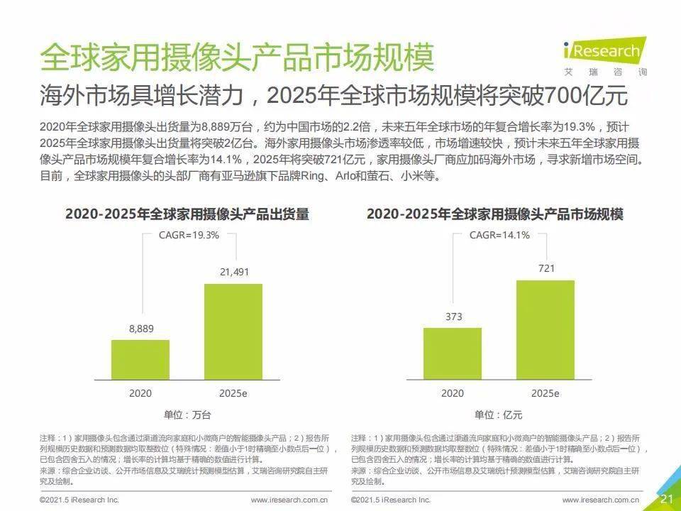 澳门2O24年全免咨料,澳门2024年全免咨料，未来的展望与挑战