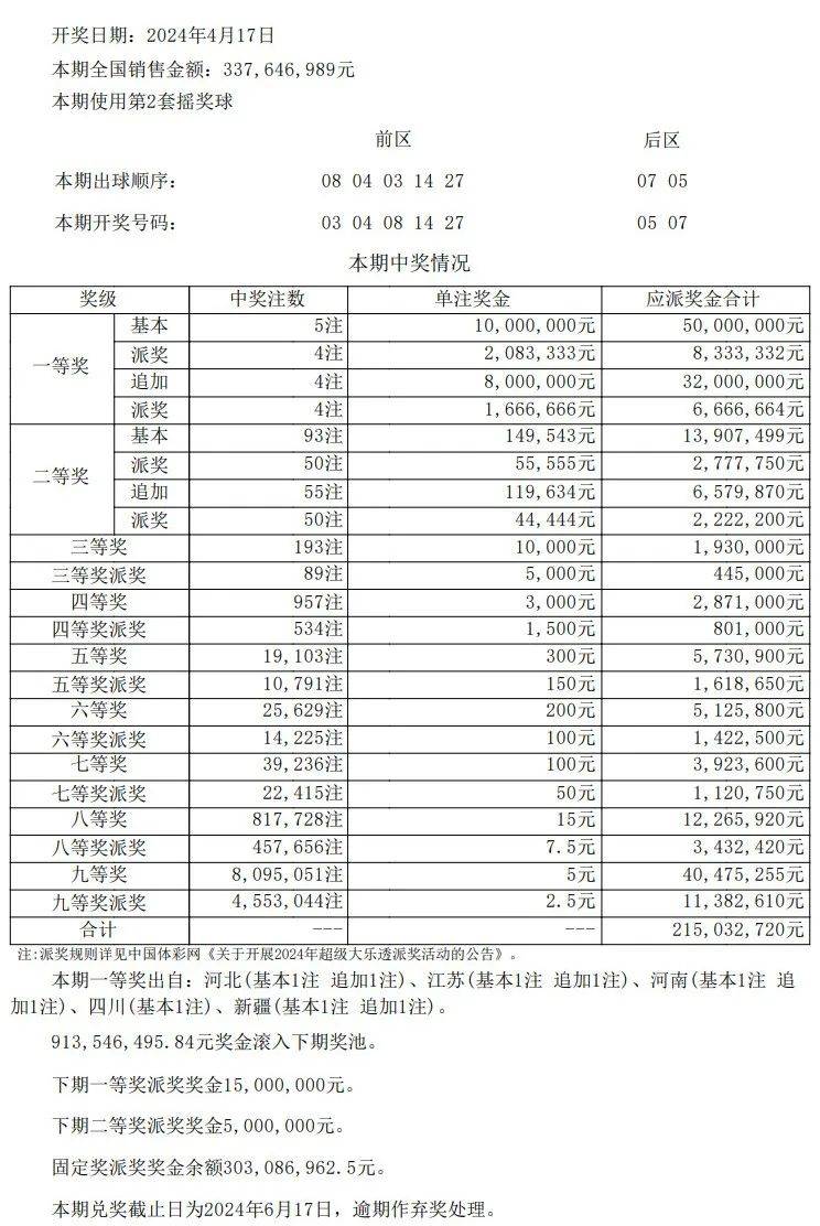 关门打狗 第6页