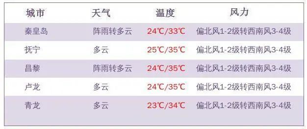 2024今晚香港开特马开什么,关于香港特马彩票的预测与探讨——以今晚（2024年某期）为例