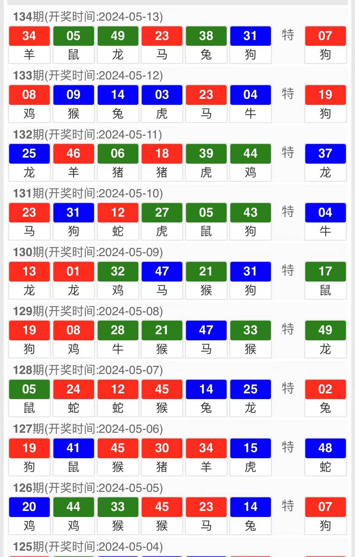 澳门今晚特马开什么号,澳门今晚特马开什么号，探索随机性与预测的边缘