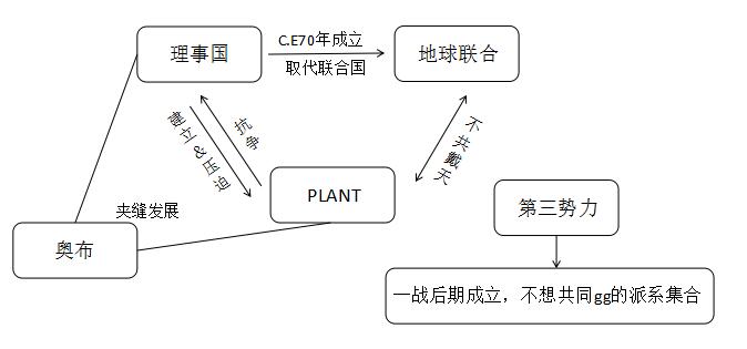 全神贯注 第6页