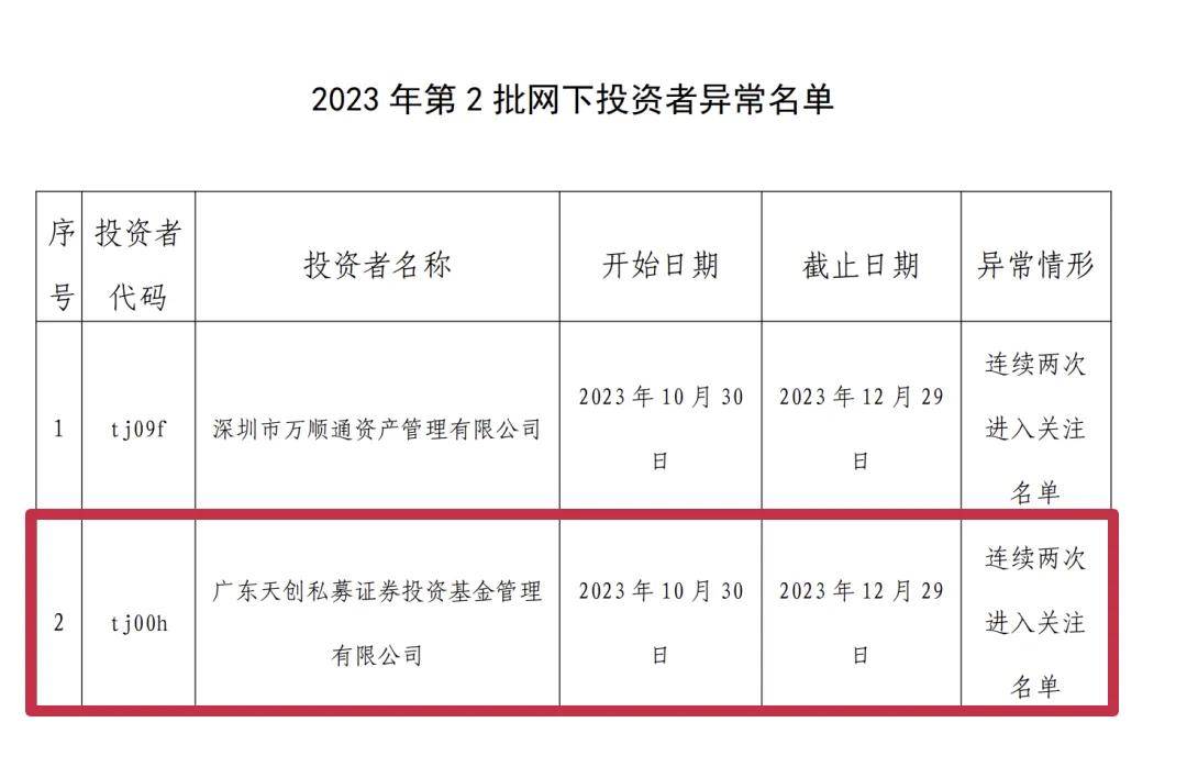 澳门天天彩每期自动更新大全,澳门天天彩每期自动更新大全——揭示犯罪风险与警示公众