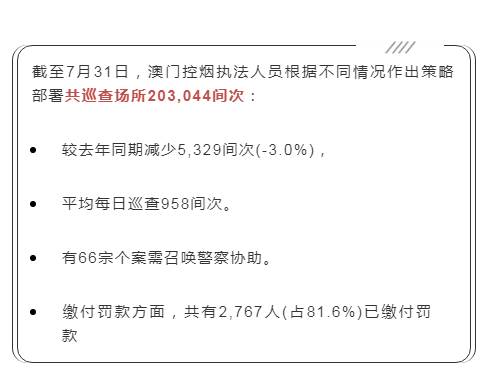 澳门一肖一码100准免费,澳门一肖一码100准免费，揭示背后的违法犯罪问题