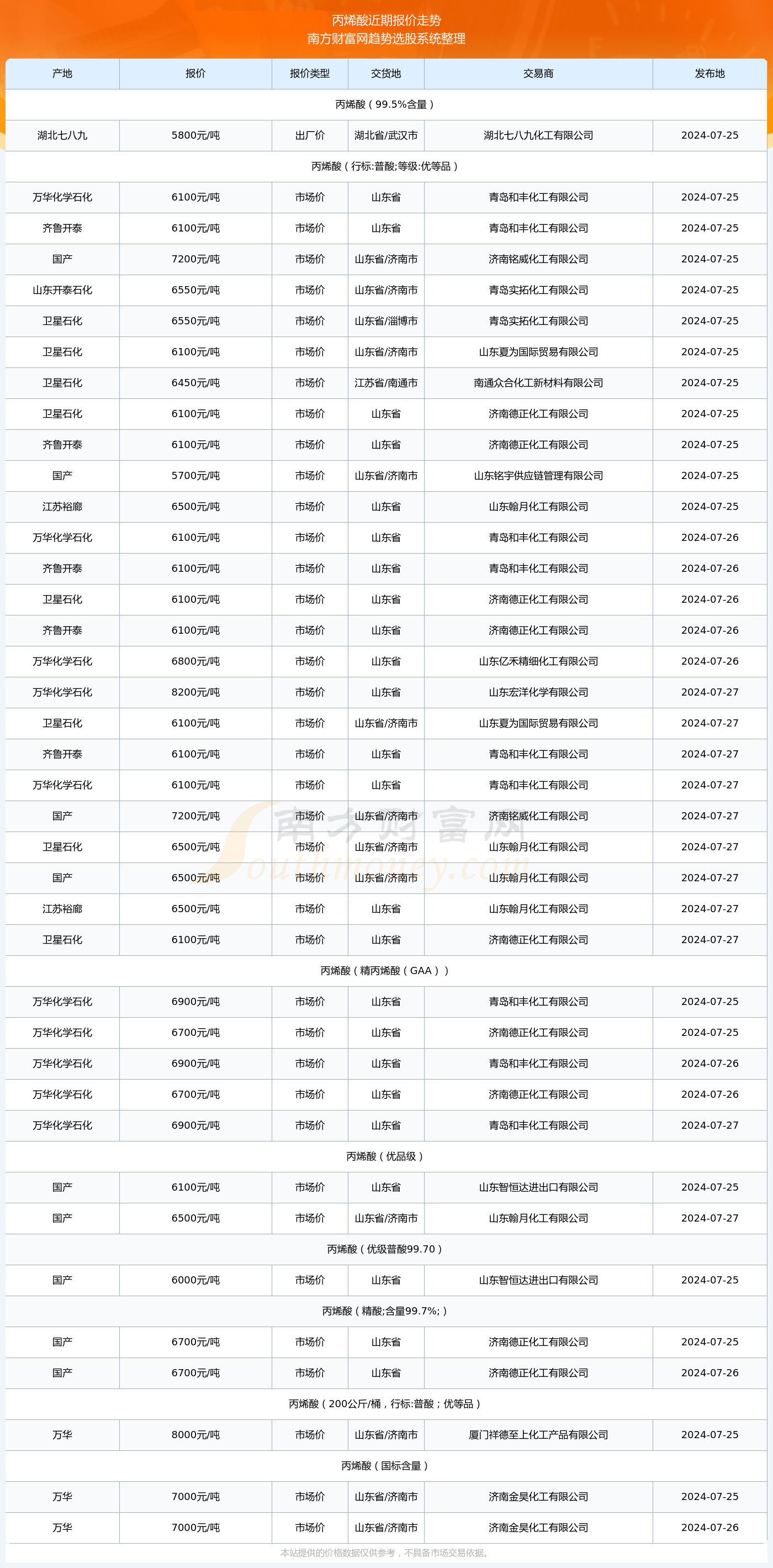 澳门特马今期开奖结果2024年记录,澳门特马今期开奖结果及未来展望，记录与展望至2024年