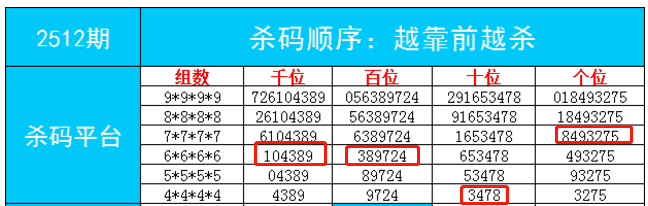 一路生花❀ 第4页