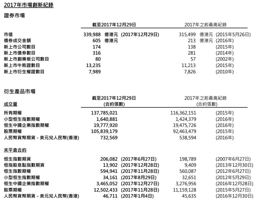 2024香港港六开奖记录,揭秘香港港六开奖记录，历史、数据与未来展望（2024年视角）