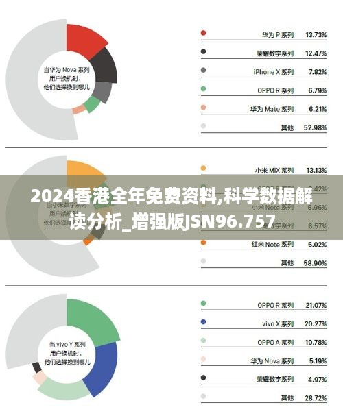 2024香港全年免费资料公开,揭秘香港2024年全年免费资料公开，全方位解读与深度探索