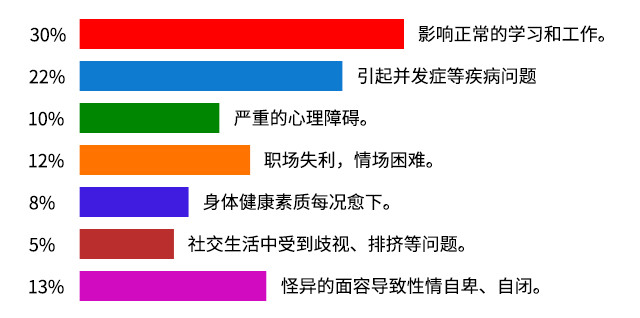 澳门三中三码精准100%,澳门三中三码精准100%，揭示背后的违法犯罪问题