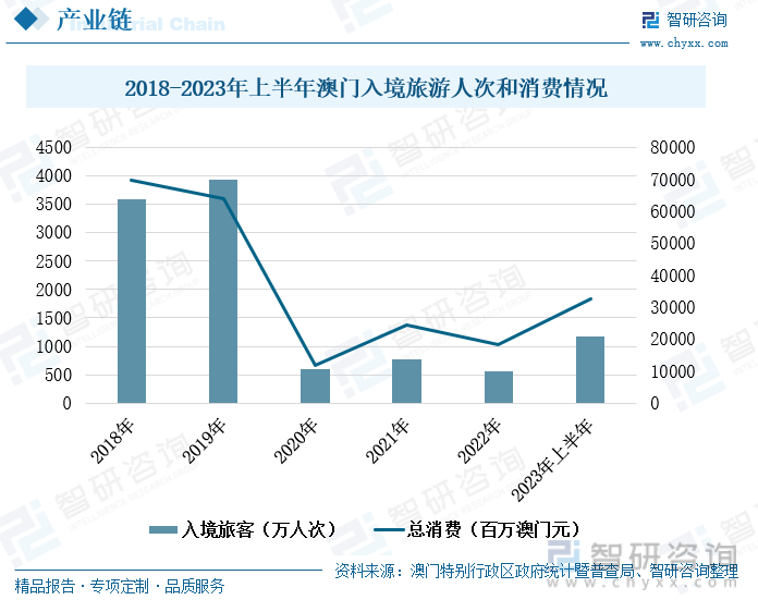 杯弓蛇影 第4页