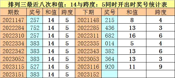 澳门一码一码100准,澳门一码一码精准预测的独特魅力与探索