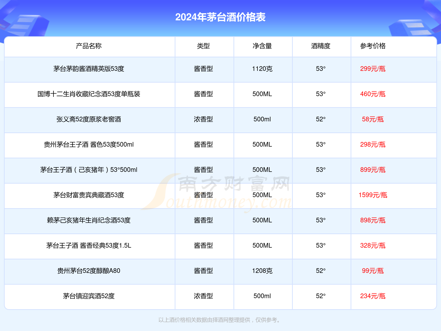 2024年正版资料大全免费看,探索未来，免费获取正版资料的全新机遇——2024年正版资料大全免费看