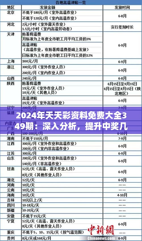 2024年正版免费天天开彩,探索未来彩票新世界，2024年正版免费天天开彩