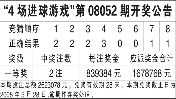 小肚鸡肠 第4页