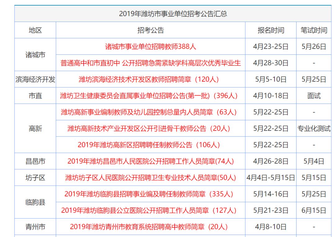 鸡犬不留 第4页