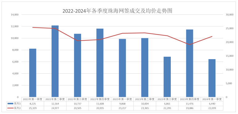 优柔寡断 第4页