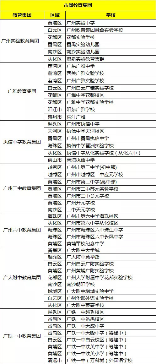 豺狼当道 第4页