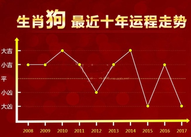 澳门生肖走势图精准,澳门生肖走势图精准预测——探索生肖运势的奥秘