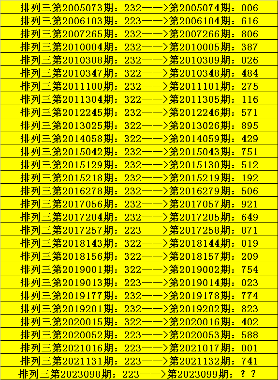 澳门一码一肖100准王中鬼谷子,澳门一码一肖与鬼谷子，探寻预测之道的神秘交汇