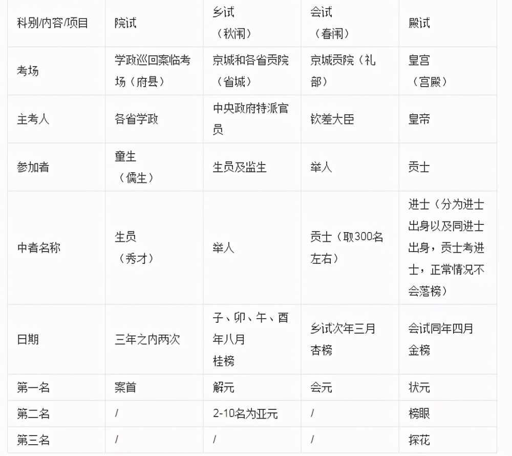 新澳最新最快资料,新澳最新最快资料详解