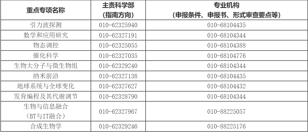 拳打脚踢 第4页