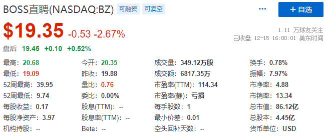 鹏程万里 第4页