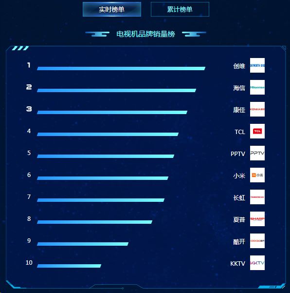 4949最快开奖资料4949,4949最快开奖资料4949，揭秘彩票预测的真相与策略