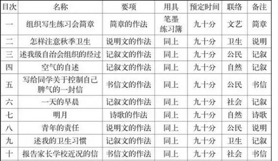 2025年1月7日 第5页