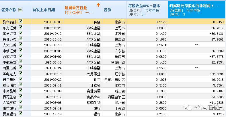 澳门精准一码100%准确,澳门精准一码，揭秘百分之百准确的秘密