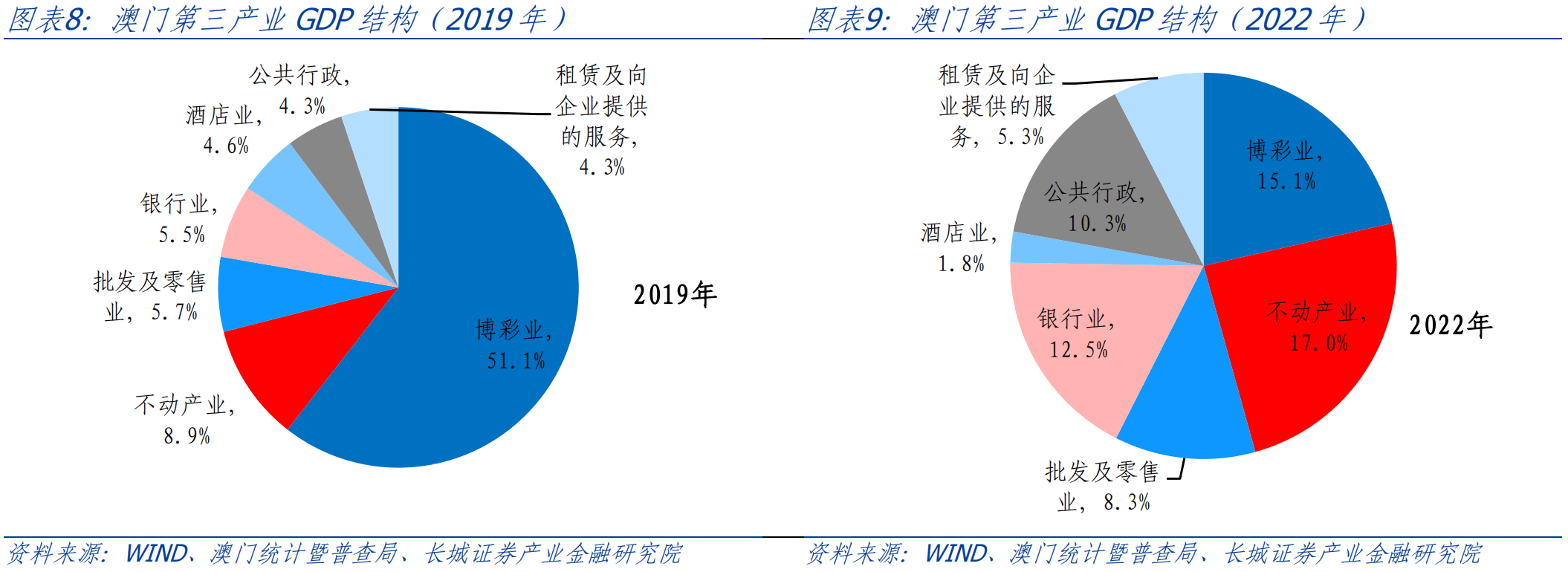 新澳门内部资料与内部资料的优势,新澳门内部资料及其优势分析