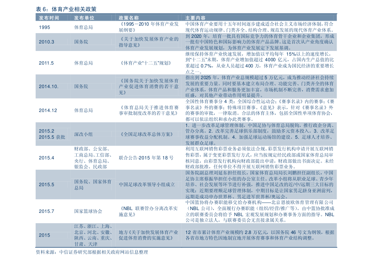 亡羊补牢 第4页