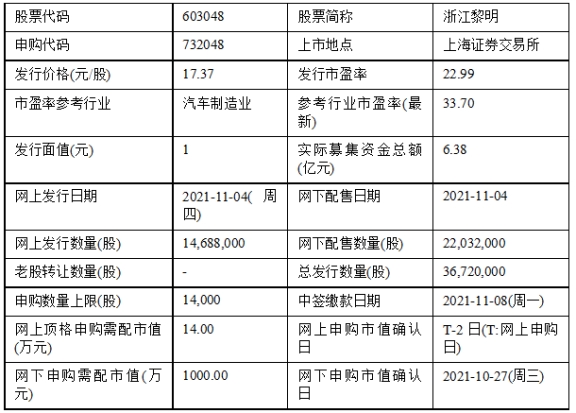 人潮涌动 第3页