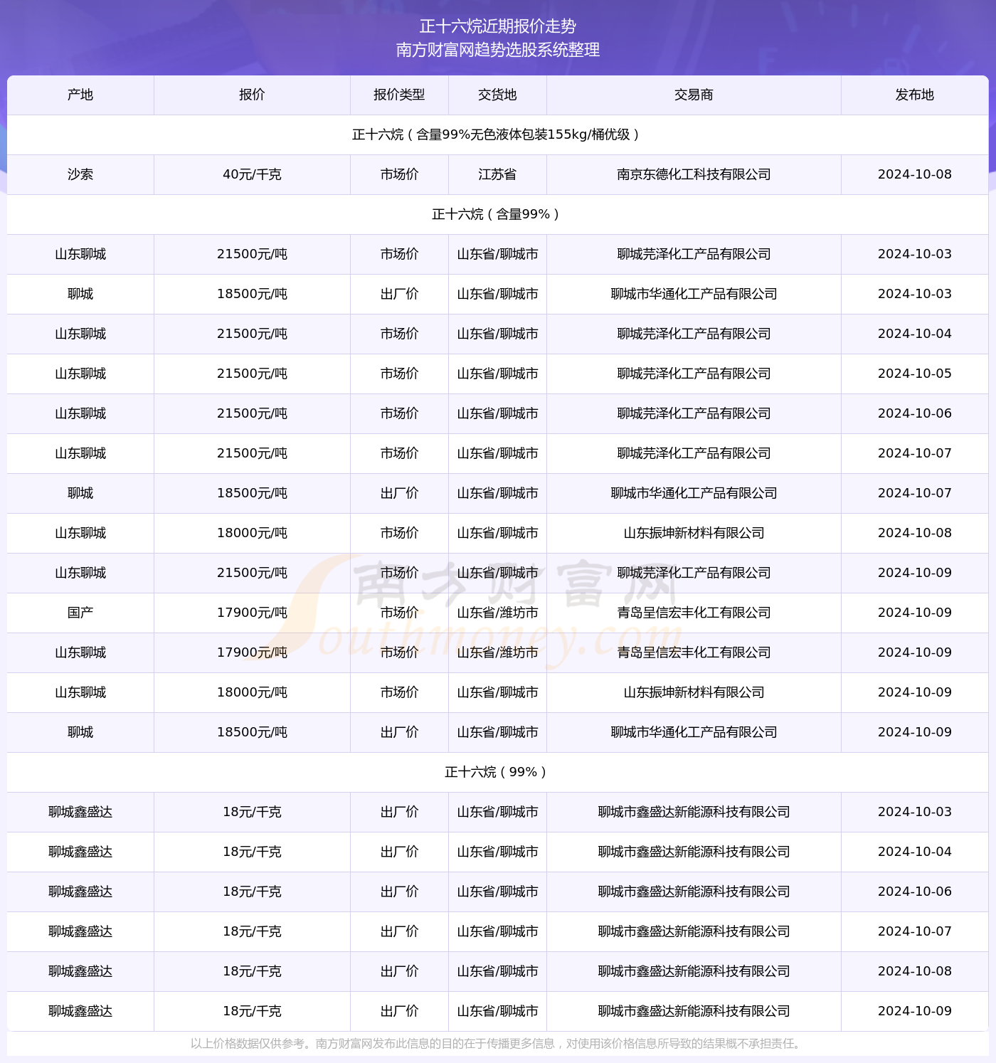 澳门六开奖结果2024开奖记录查询,澳门六开奖结果及2024年开奖记录查询，探索与解析