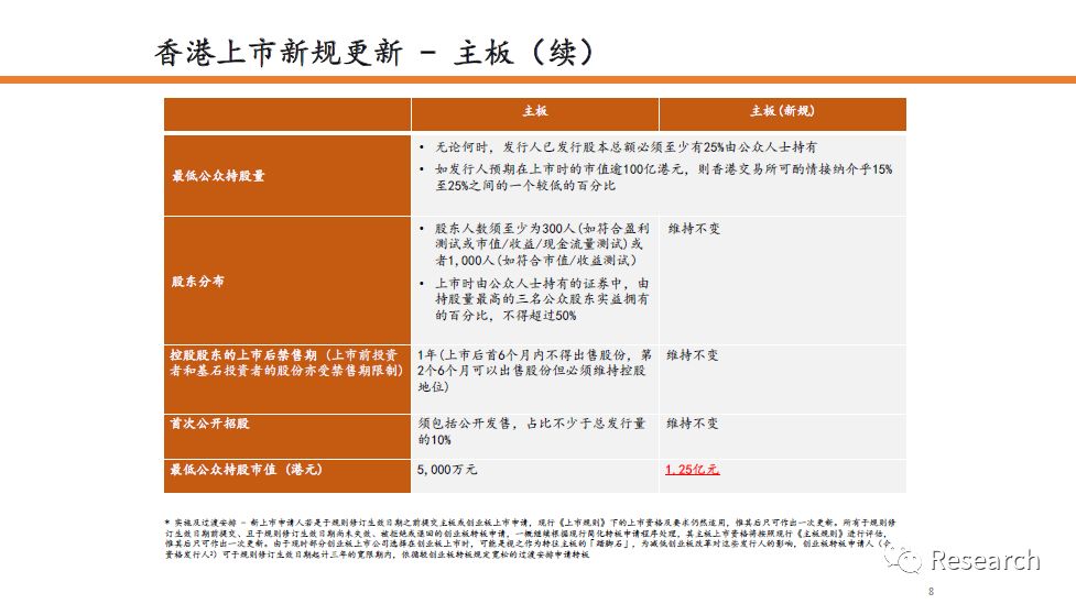 2024香港挂牌免费资料,揭秘香港挂牌免费资料，一场深度探索之旅