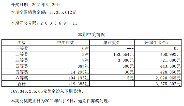 2024澳门六开彩开奖结果,澳门六开彩开奖结果——探寻未来的幸运之门