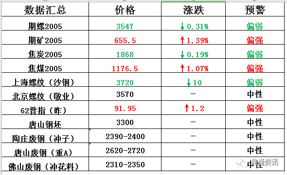 新澳历史开奖记录香港开,新澳历史开奖记录与香港开彩的探究